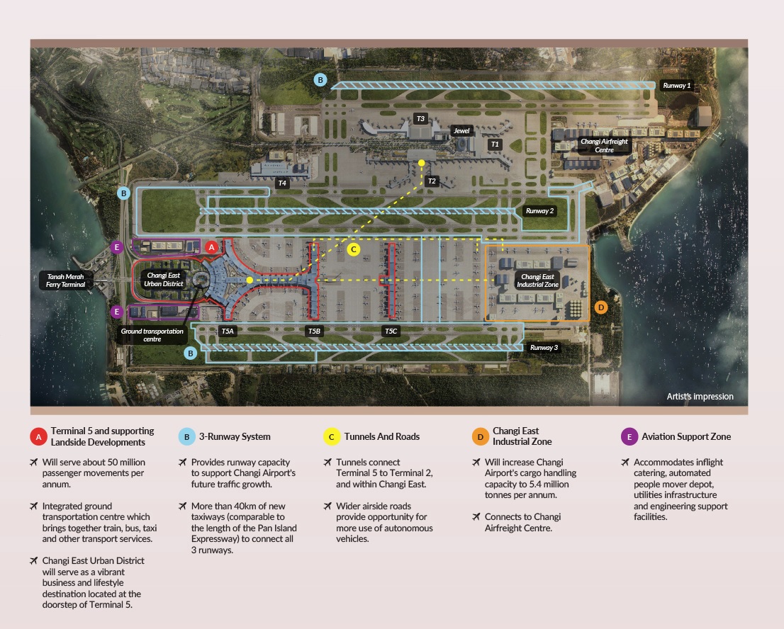 MTR tunnel, Hong Kong