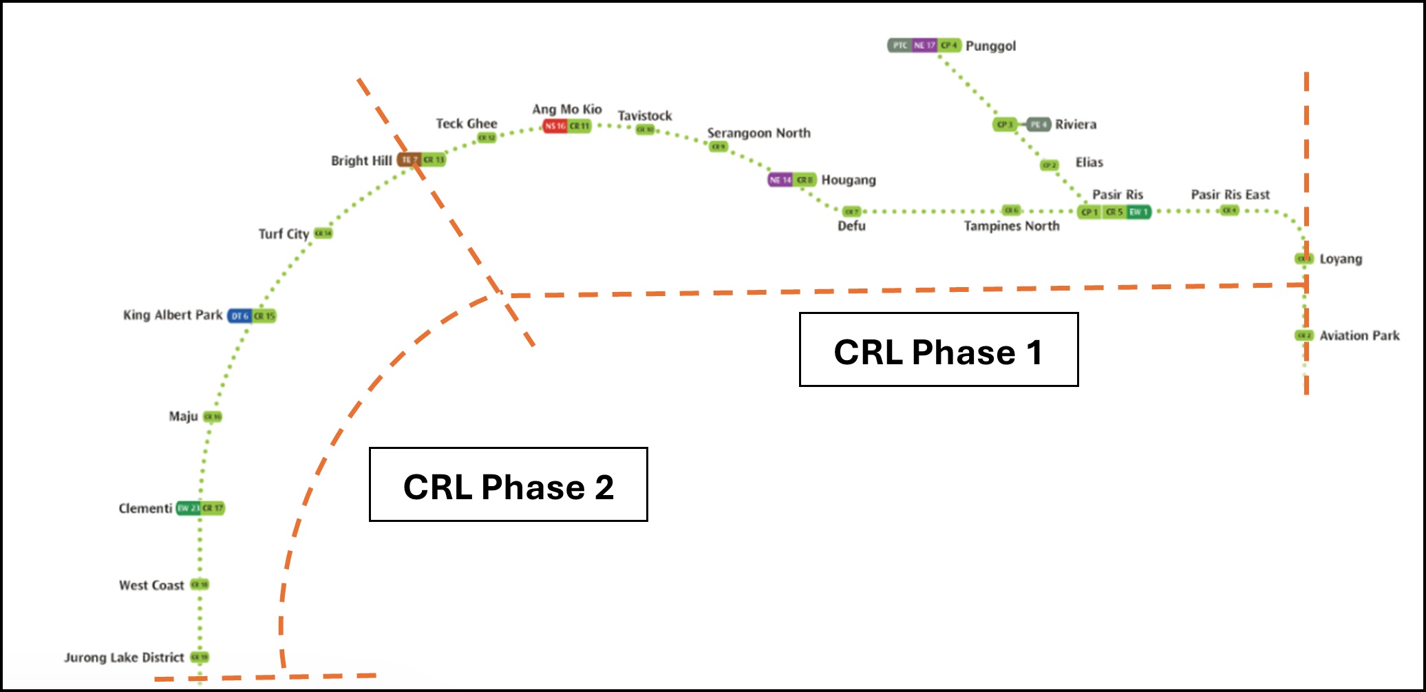 Hong Kong Guangzhou Express Rail Link project